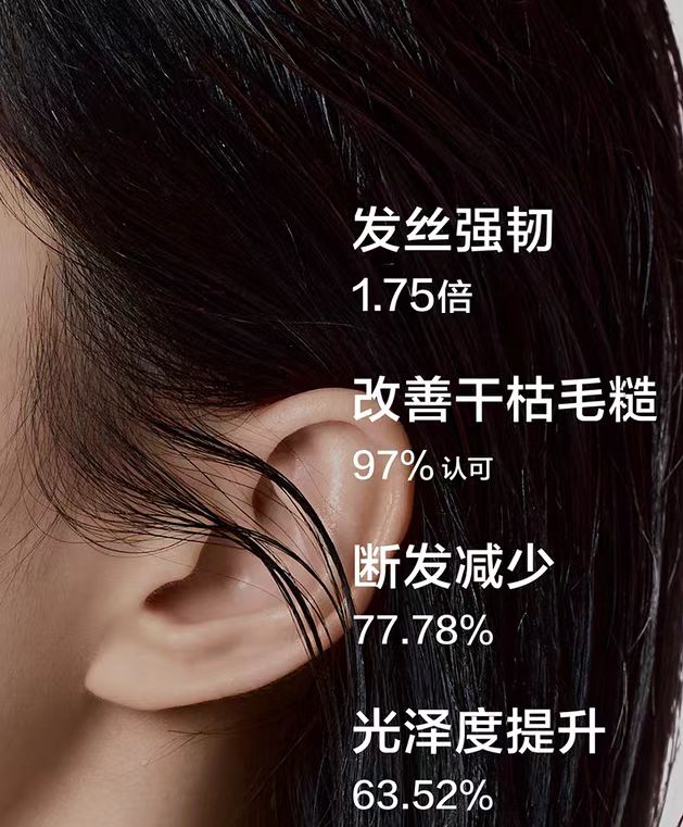 KANS Multi-Effect Repairing Hair Mask 220g 韩束蛋白肽多效修复发膜