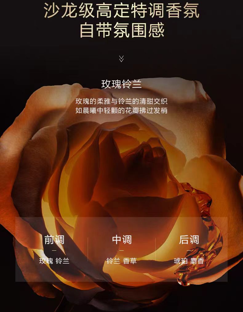 KANS Protein Peptide Hair Cream 200g 韩束蛋白肽护发霜