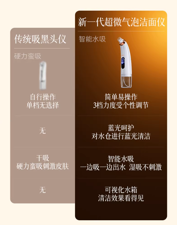 KONKA Blackhead Remover Device 康佳吸黑头仪