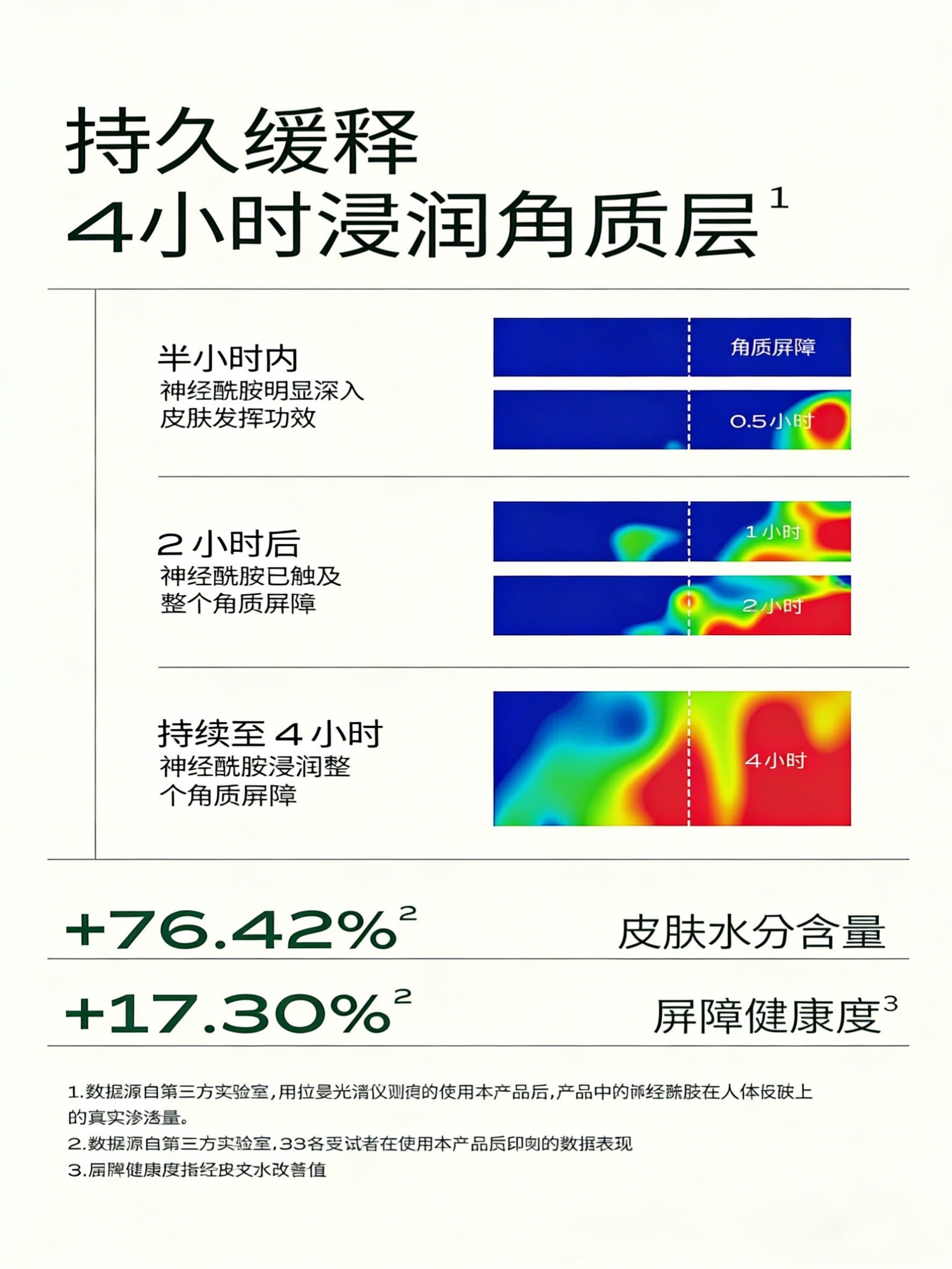 LAN Time Orchid Royal Beauty Essence 50ml 兰时光兰花御妍精华液