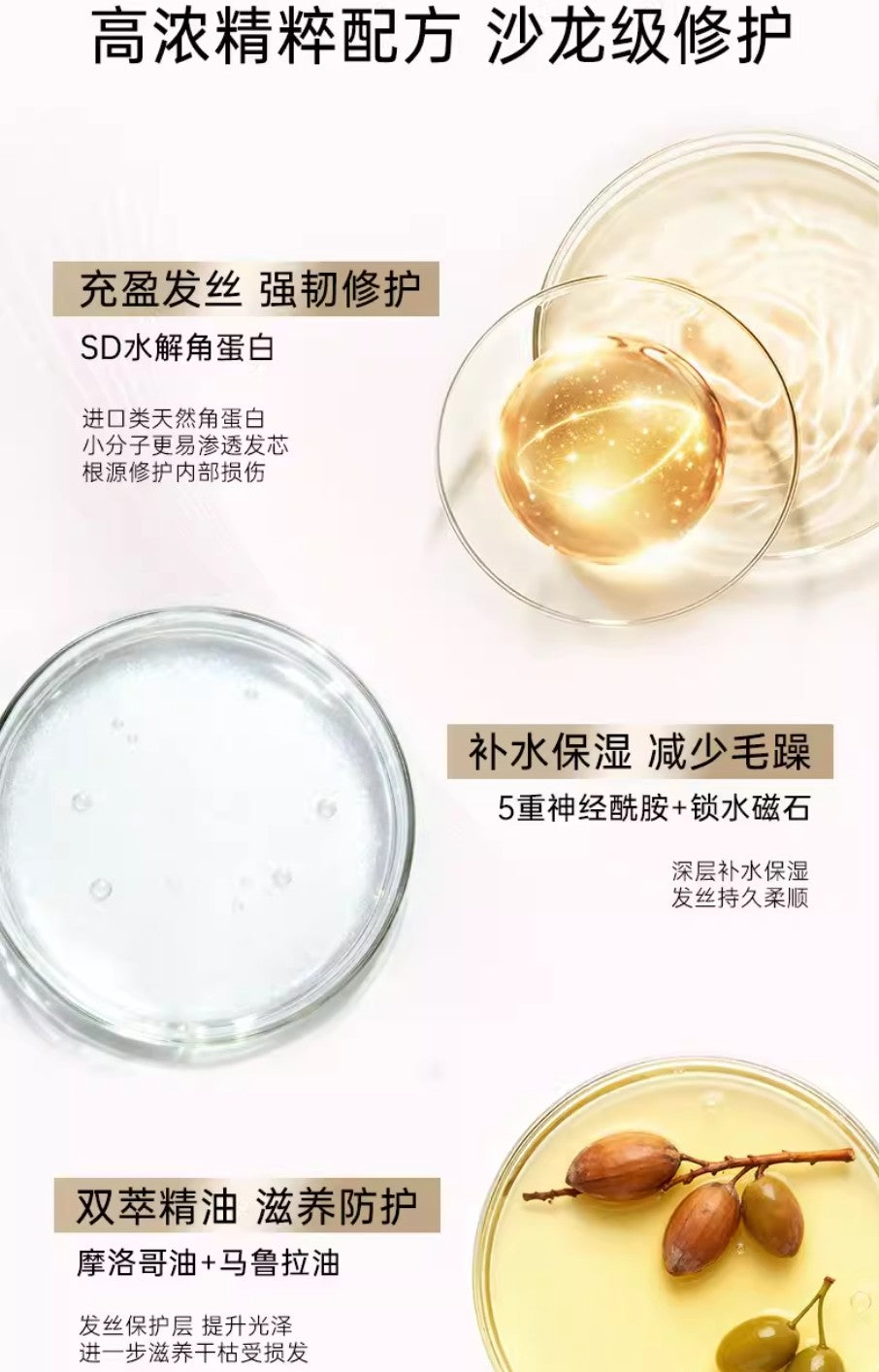 LEXOSE Hair Repair Touch & Nourishing Hair Mask 200g 勒士发质修护强韧滋养发膜