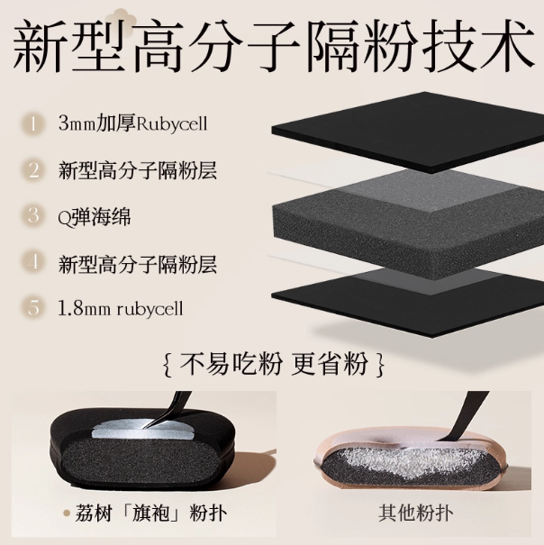 LISHU Cheongsam Powder Puff 3pcs/box 荔树旗袍粉扑