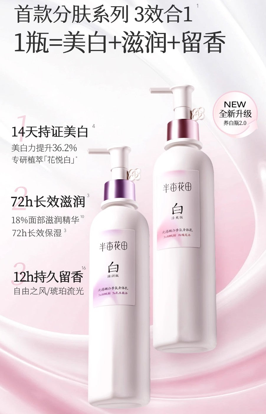 Little Dream Garden Brightening Whitening Fragrance Body Lotion 200ml 半亩花田光感嫩白香氛身体乳