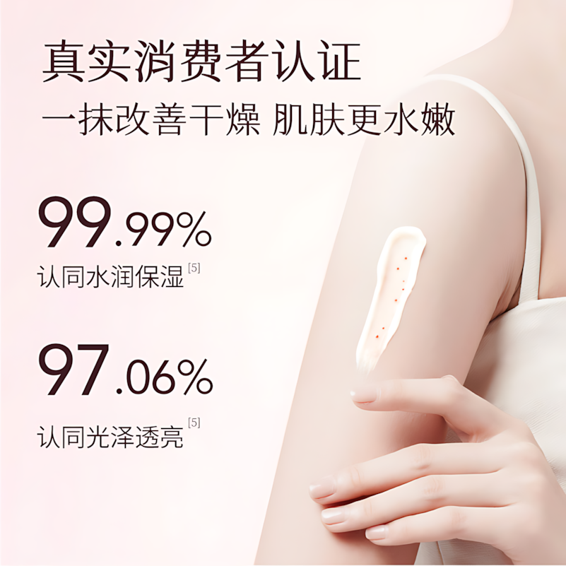 Little Dream Garden Niacinamide Body Lotion 250ml 半亩花田烟酰胺身体乳