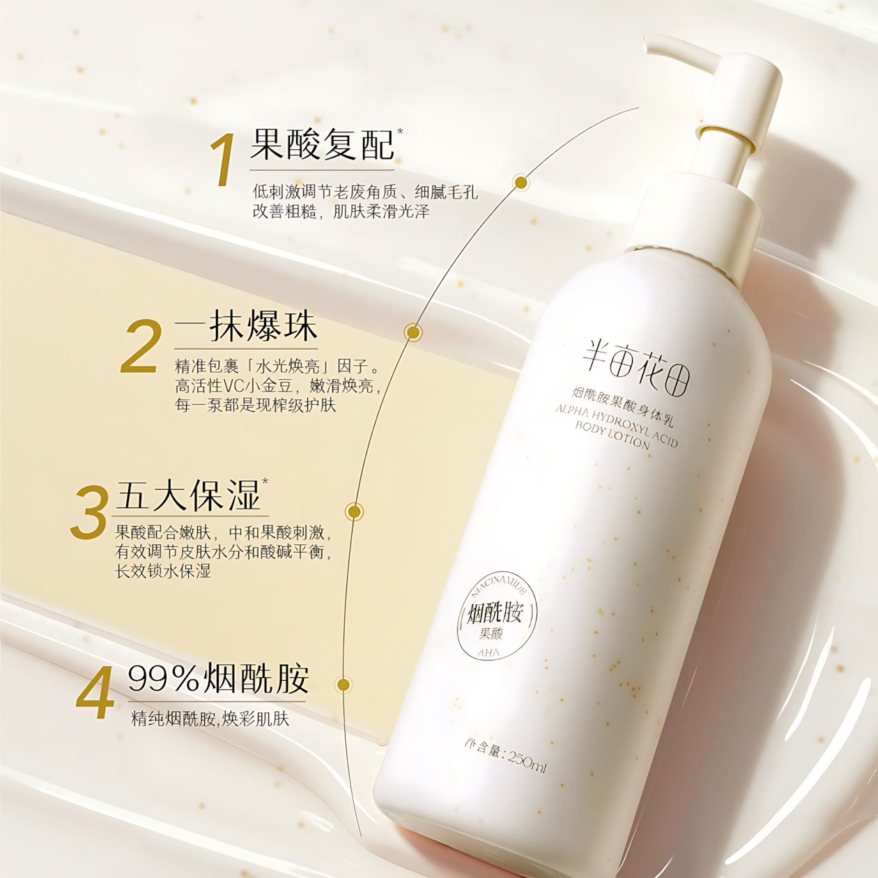 Little Dream Garden Niacinamide Body Lotion 250ml 半亩花田烟酰胺身体乳