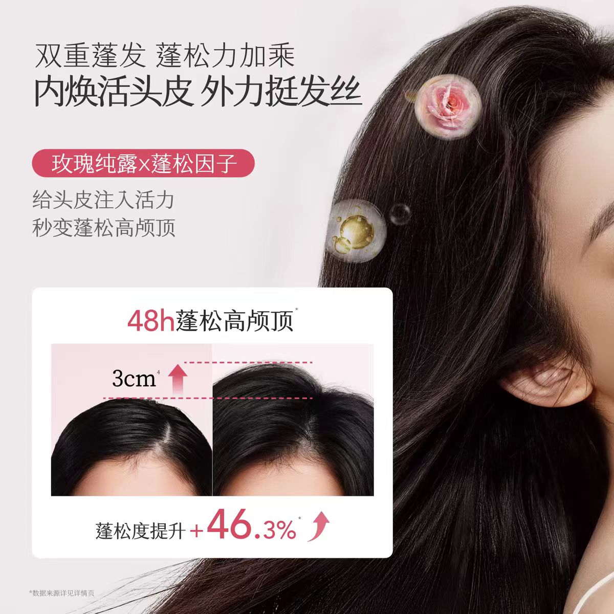 Little Dream Garden Shampoos 500g 半亩花田洗发水