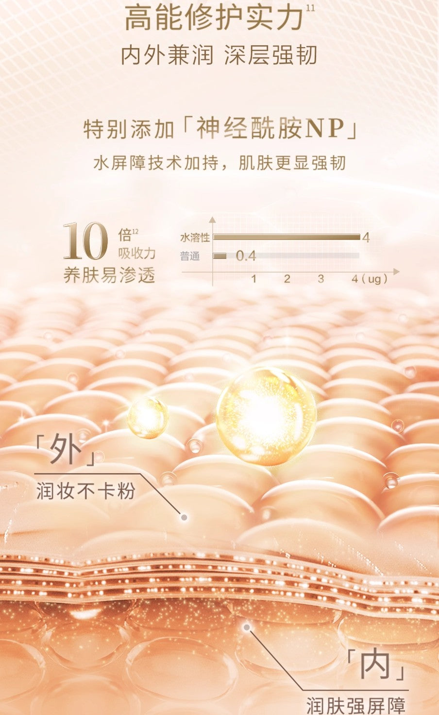 MAOGEPING Luxury Regenerating Black Cream 25g 毛戈平奢华养肤黑霜