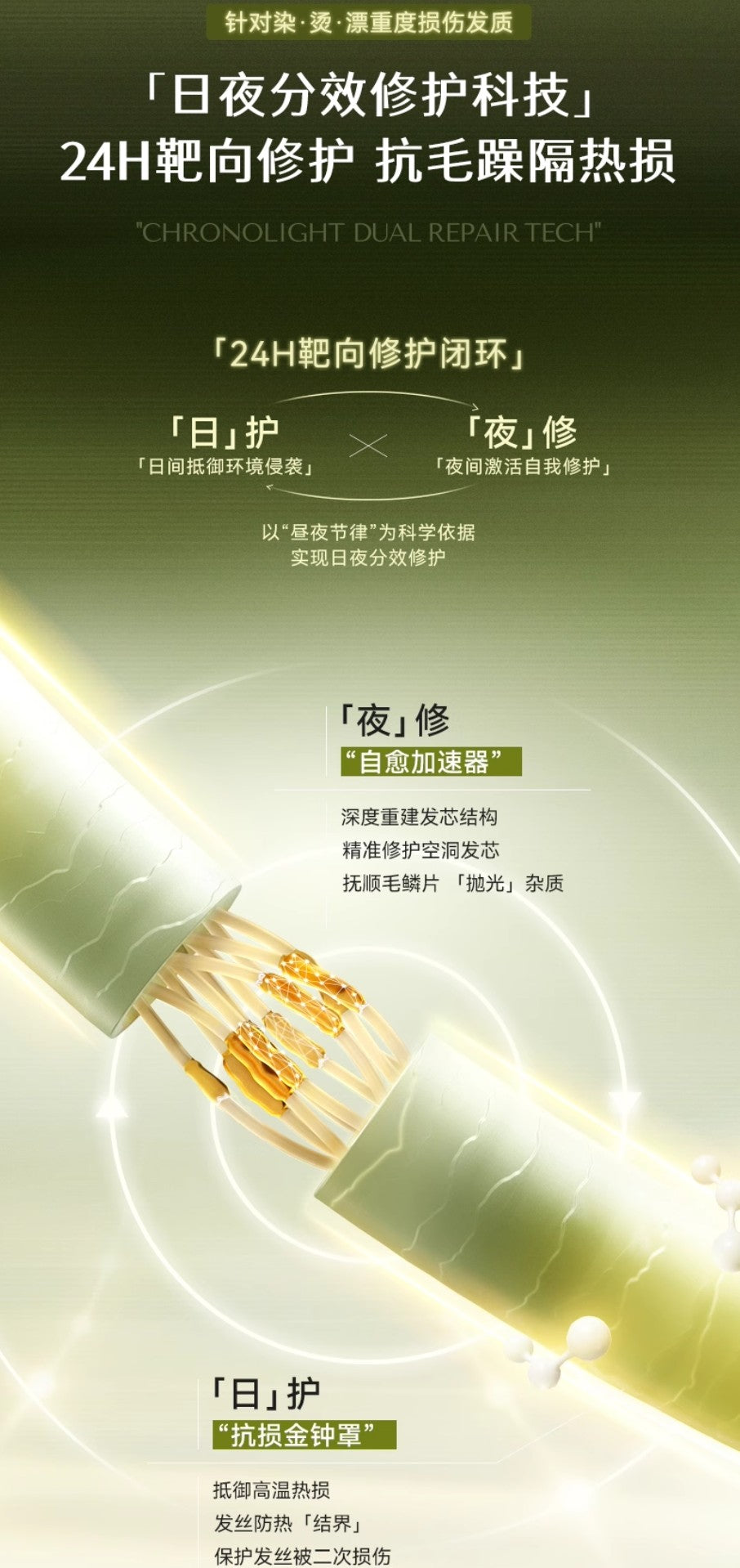 MCHOIX Density Defense Fragrance Hair Elixir Oil 50ml 魔香芯韧修护香氛护发精油