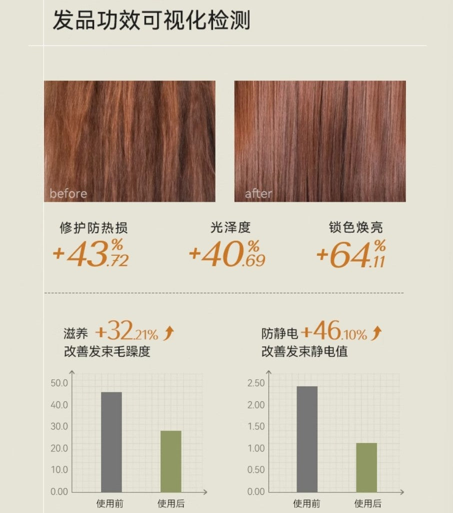 MCHOIX Density Defense Fragrance Hair Elixir Oil 50ml 魔香芯韧修护香氛护发精油