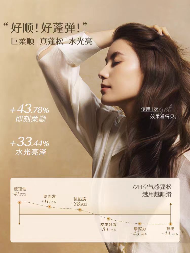 MCHOIX Luscious Hair Conditioner 200ml 魔香轻氧蓬松赋活乳