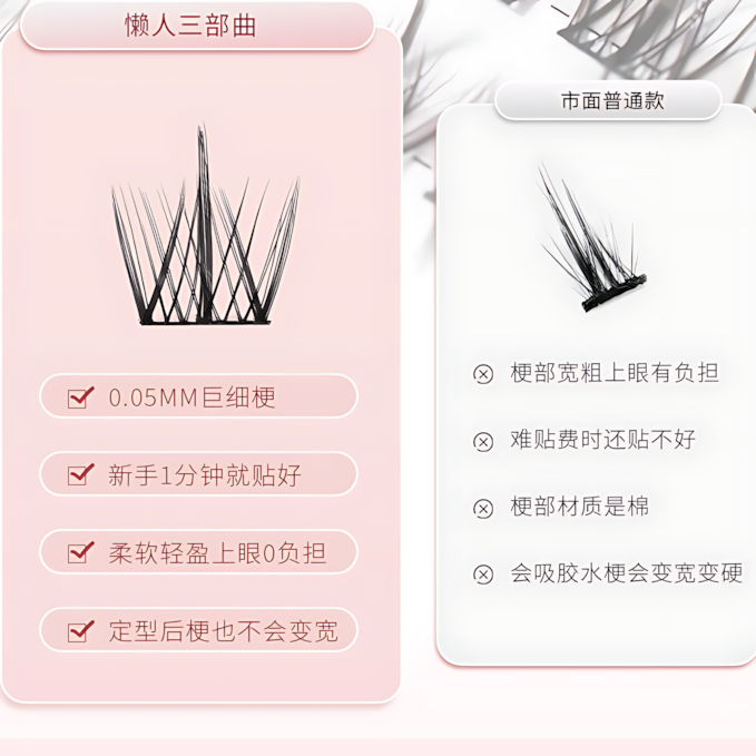 MKS False Eyelashes 萌珂思假睫毛