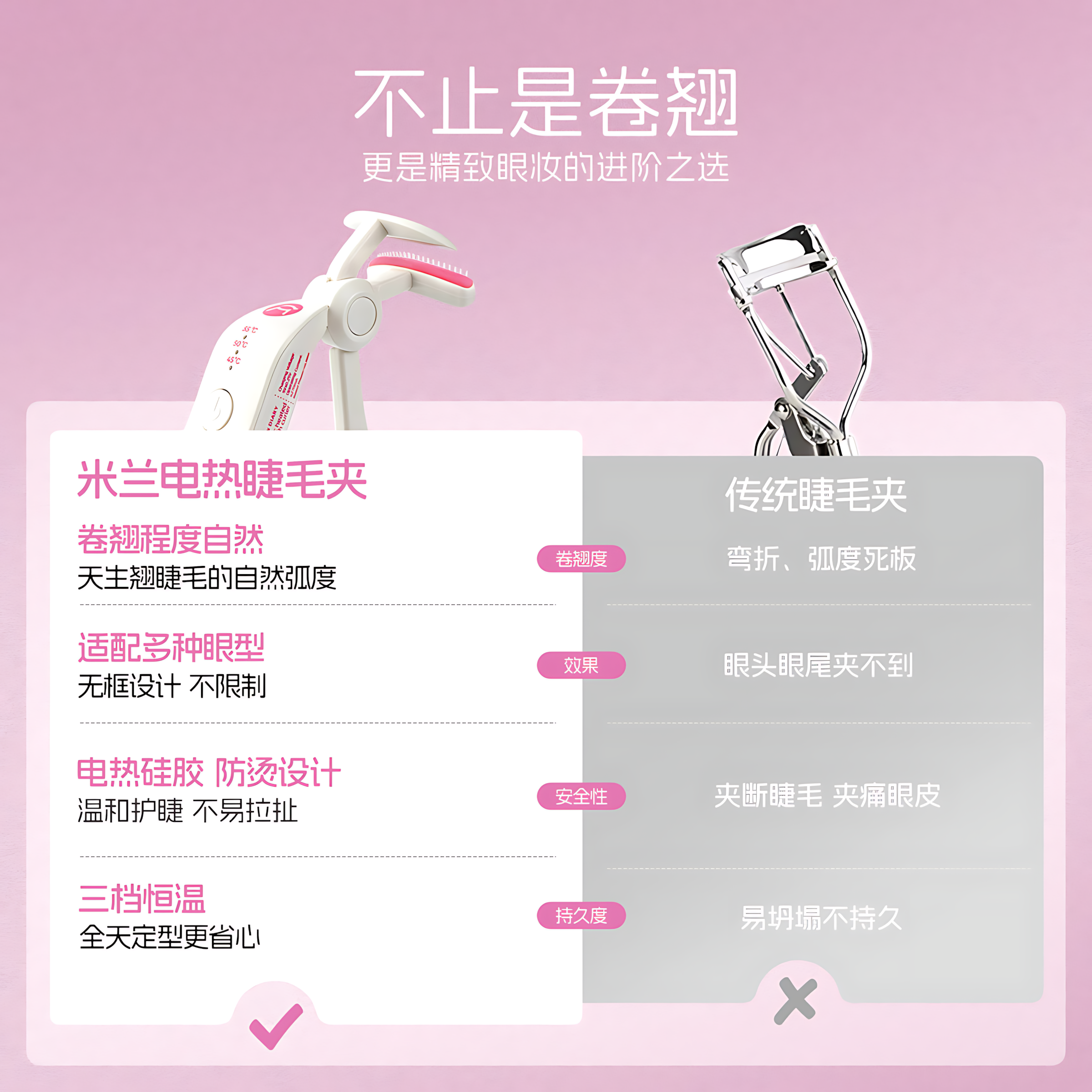 MLEN DIARY Heated Eyelash Curler 米兰日记电热睫毛夹