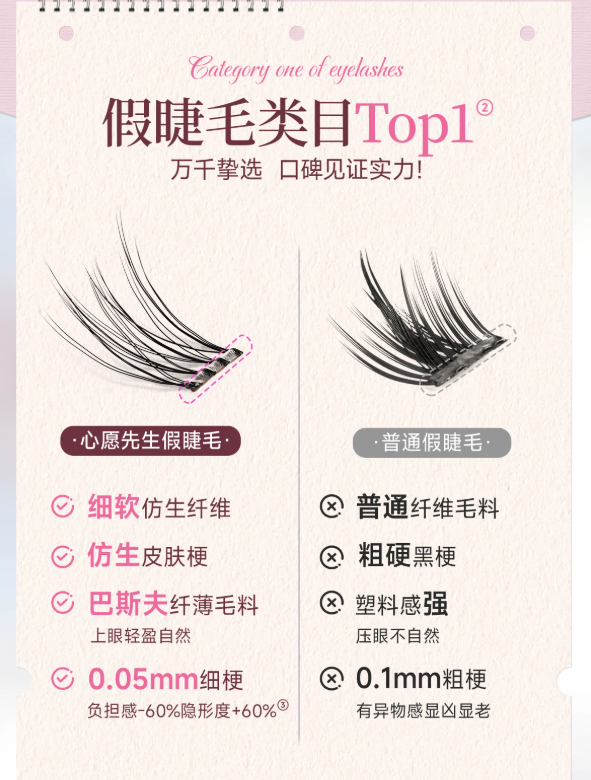 MR.WISH Cherry Blossom Limited Edition Glue-Free/Glue-On False Eyelashes 1box 心愿先生樱花限定免胶/胶水假睫毛