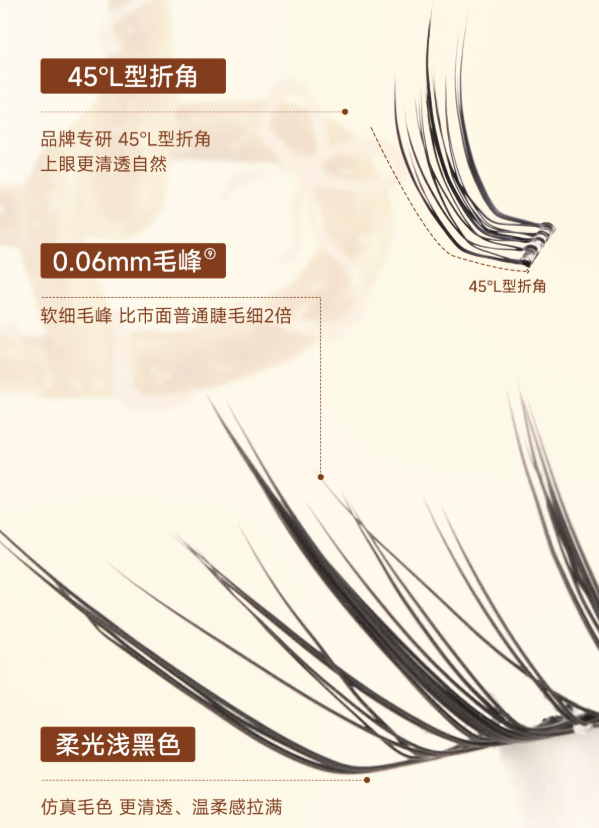 MR.WISH Spring Sweet Series Glue-Free/Glue-On False Eyelashes 1box 心愿先生春甜系列免胶/胶水假睫毛