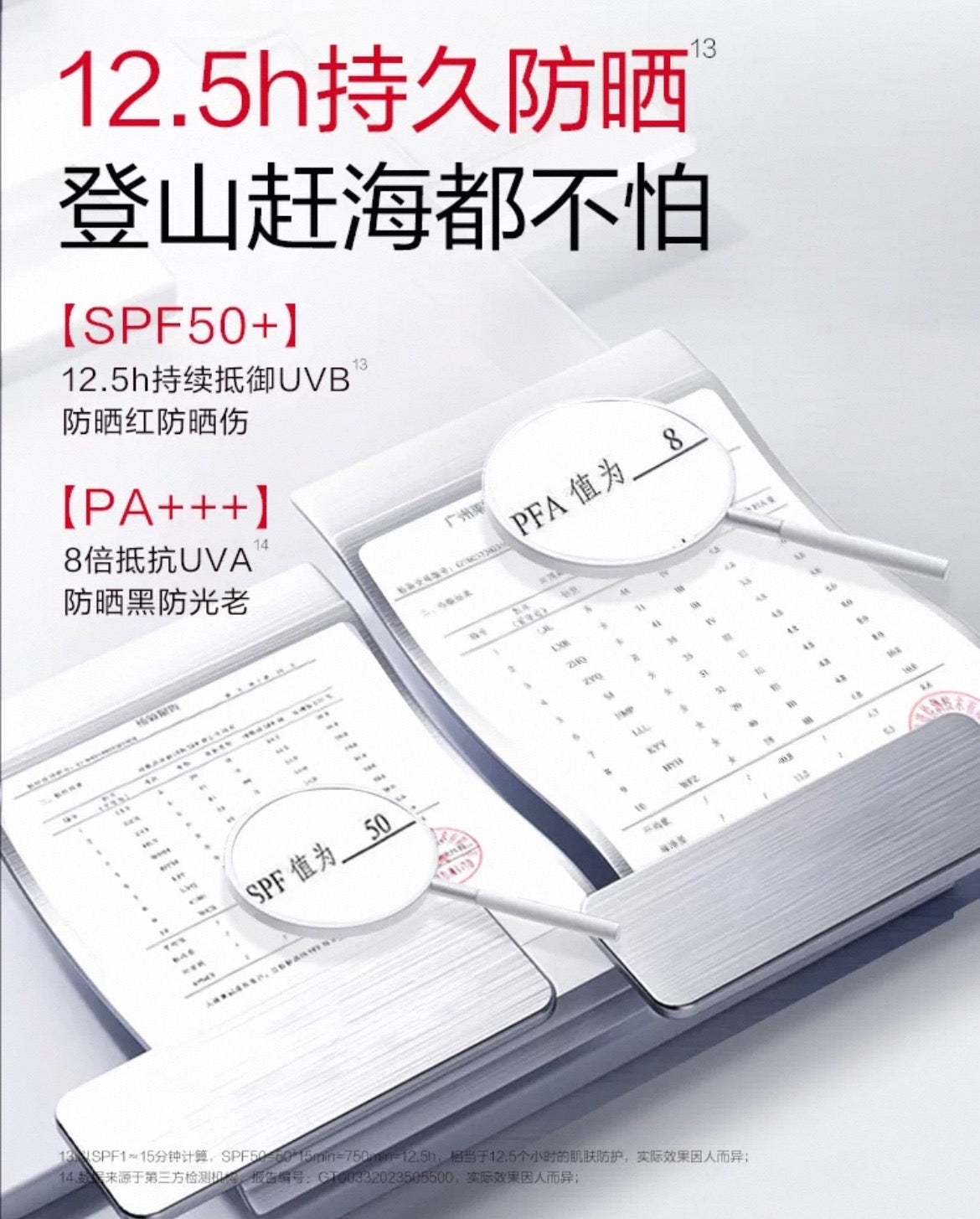 Marubi Light & Transparent Skin Nourishing Whitening Sunscreen SPF50+ PA+++ 50g 丸美轻透养肤美白防晒乳