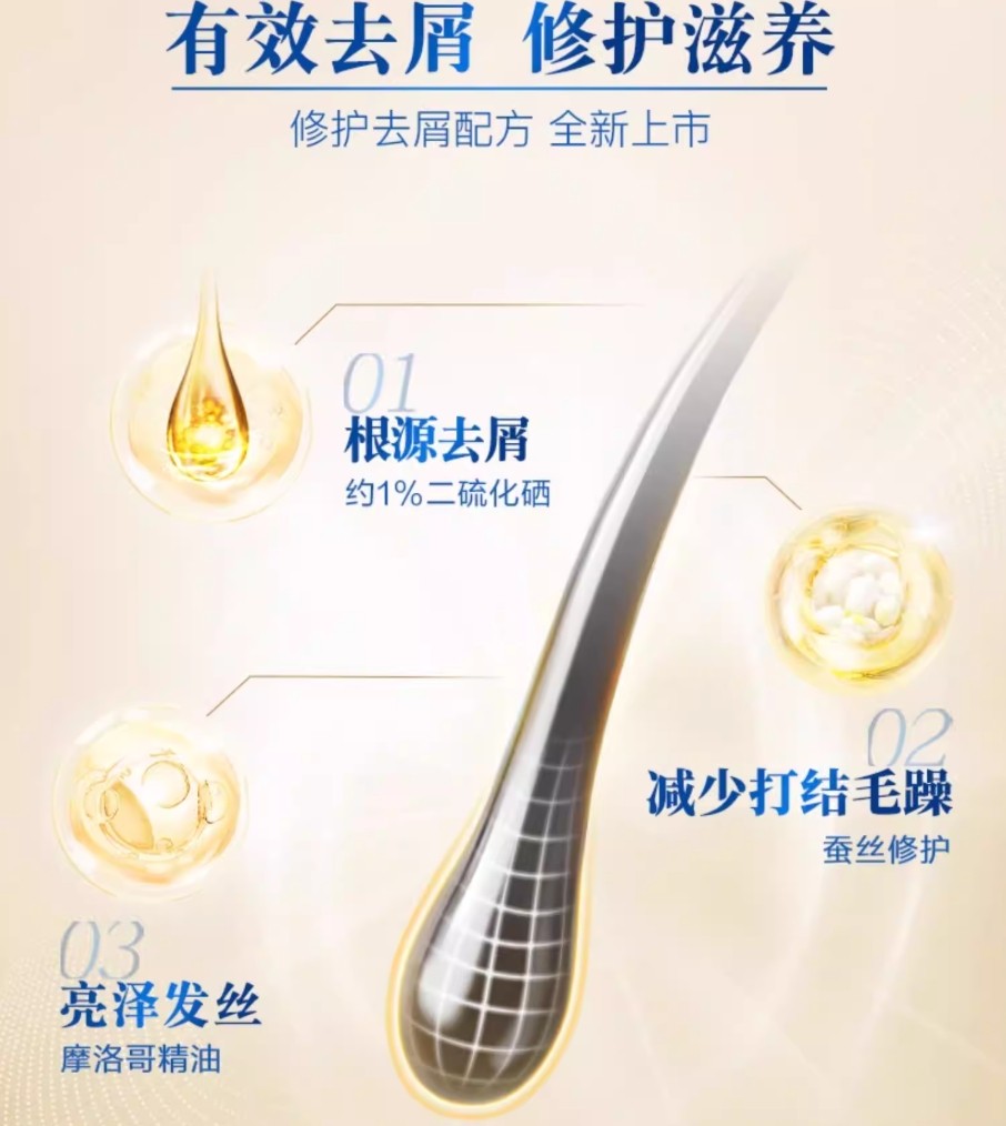 Tiktok/Douyin Hot Mentholatum Selsun Blue Anti-Dandruff Shampoo 200ml【Tiktok抖音爆款】曼秀雷敦潇洒去屑洗发水