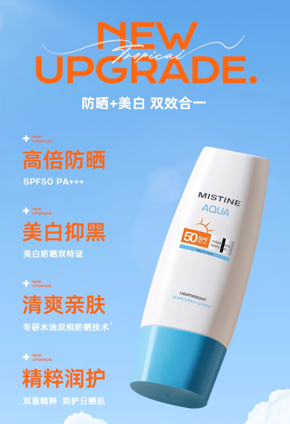 Mistine Broad Spectrum Clear Sunscreen Lotion SPF 50+ PA+++ 70ml 蜜丝婷水润多效防护防晒霜