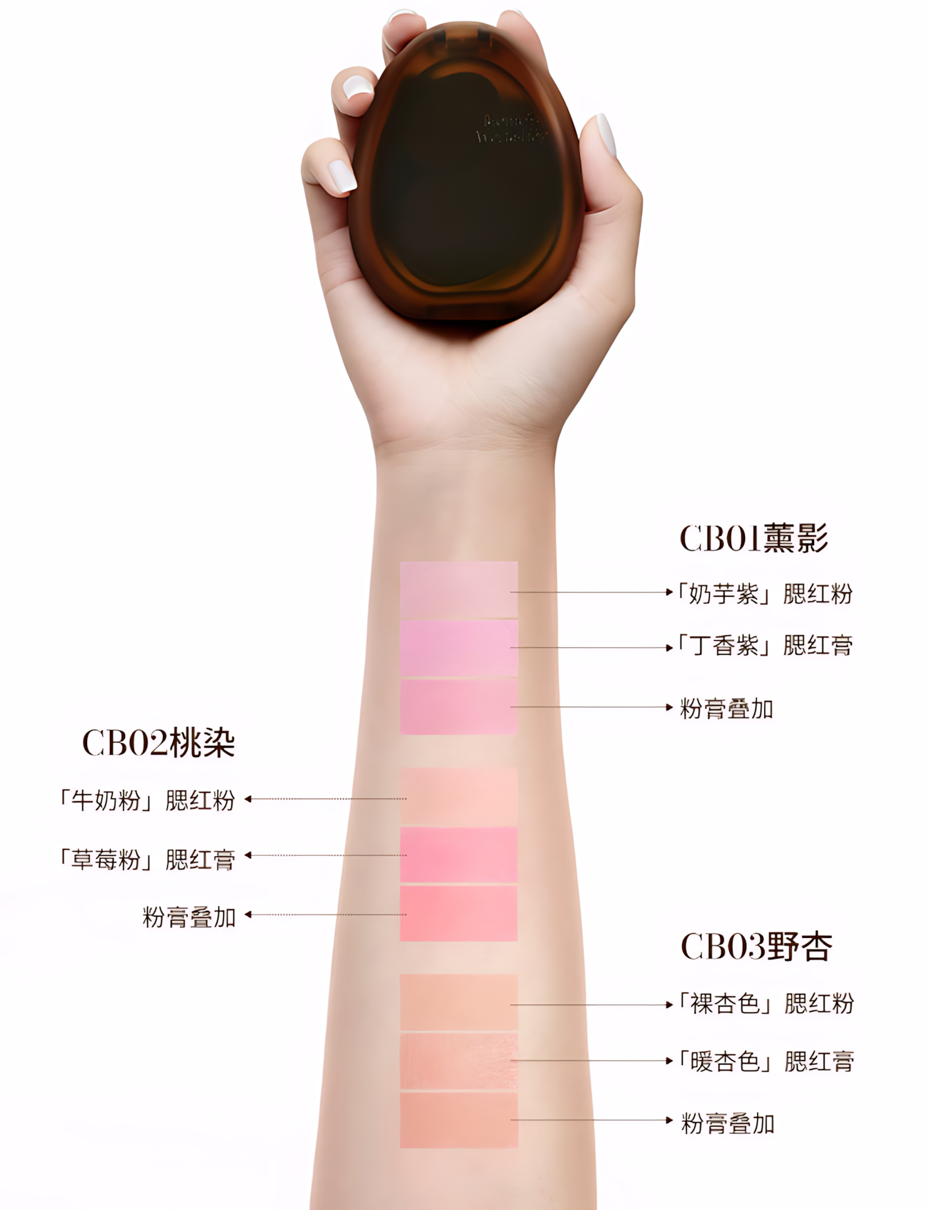 Momo's Workshop Dual-Color Blush Palette 1.4g+3.8g 毛吉吉双拼腮红盘