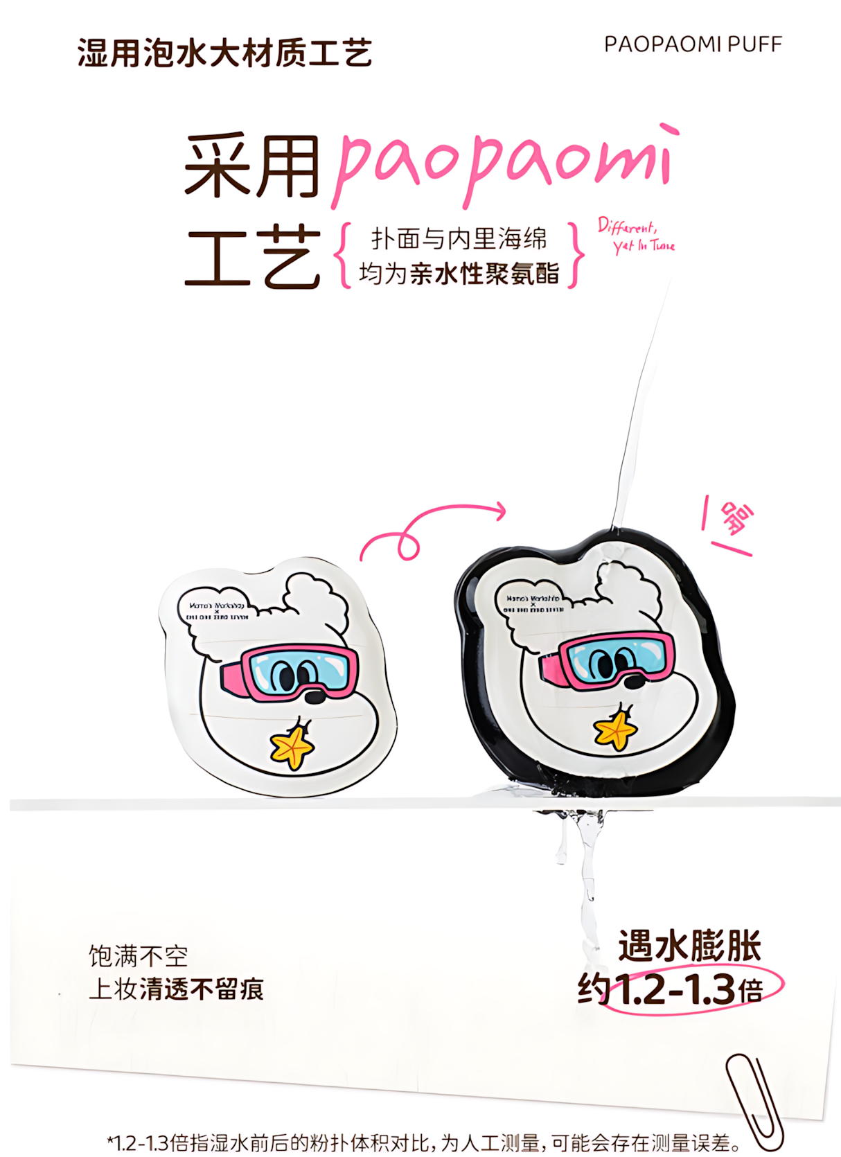 Momo's Workshop × ONE ONE ZERO SEVEN Collaboration Makeup Puff 毛吉吉×1107反差好友联名系列粉扑