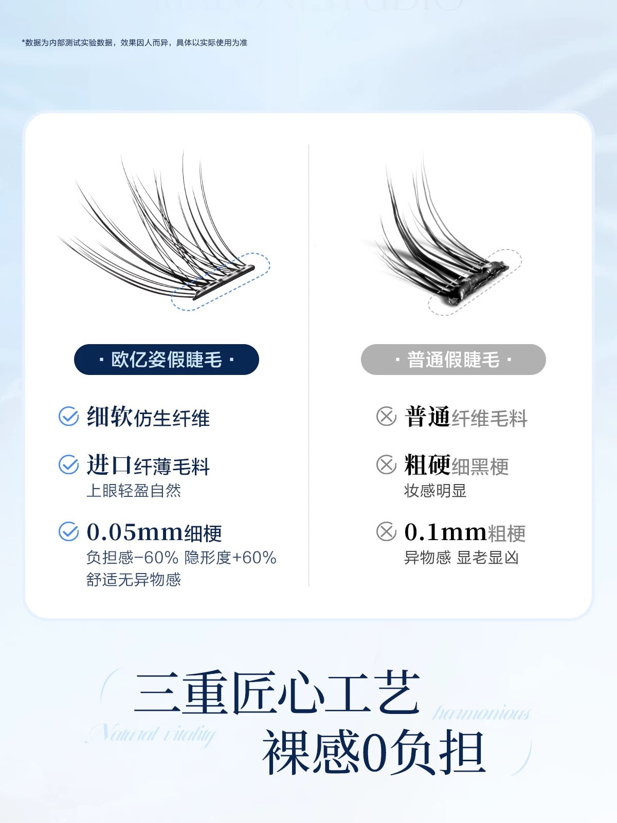 OEIEZ Glue-Free False Eyelashes 1box 欧亿姿免胶假睫毛