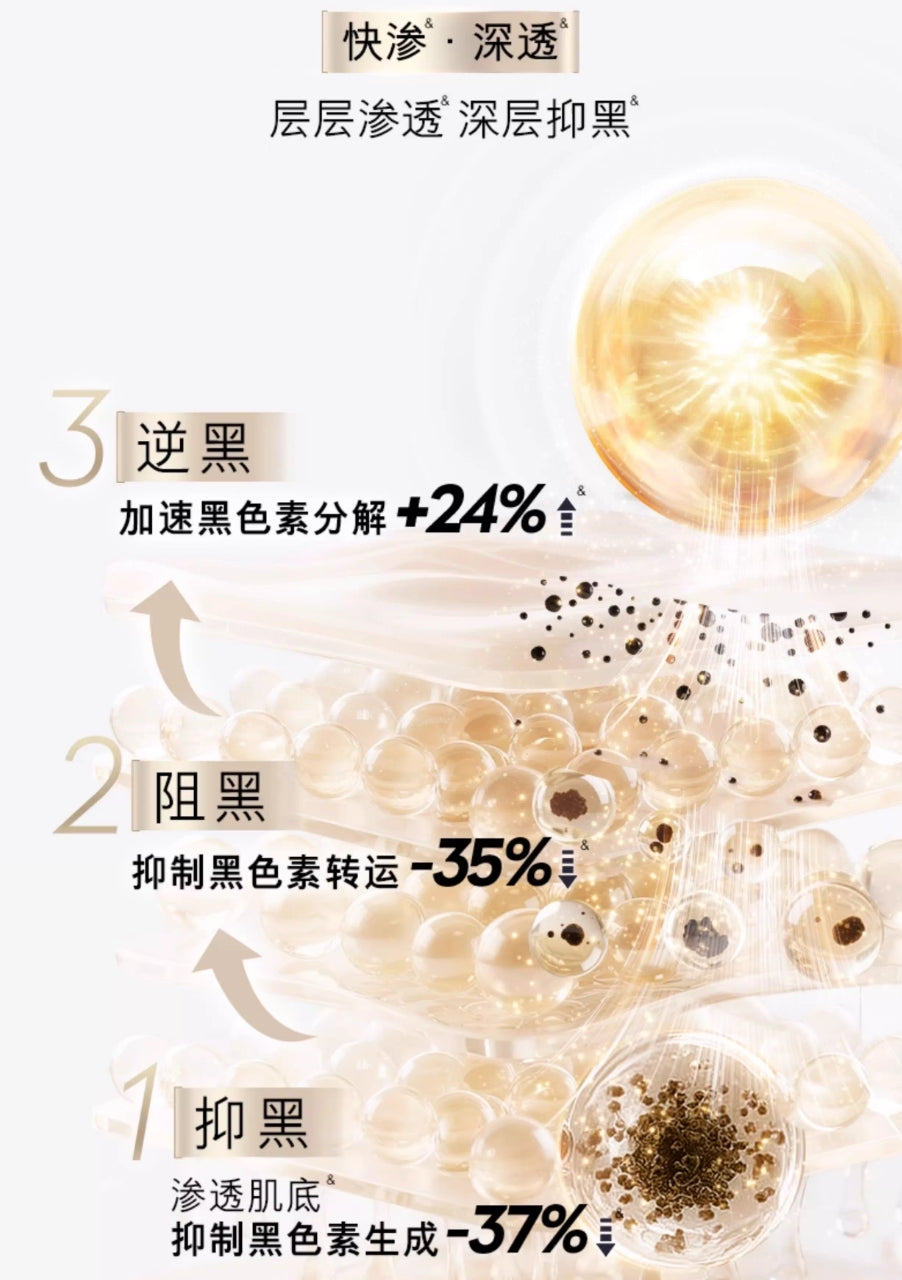 OLAY Whitening and Brightening Essence Body Lotion 260g 玉兰油美白焕亮精华身体乳