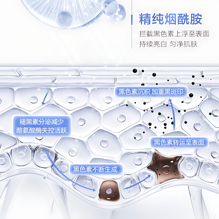 OSM Luster Even Tone Brightening Lotion Emulsion Set 4.0 100ml+100ml 欧诗漫光透亮白匀净精粹水乳套4.0