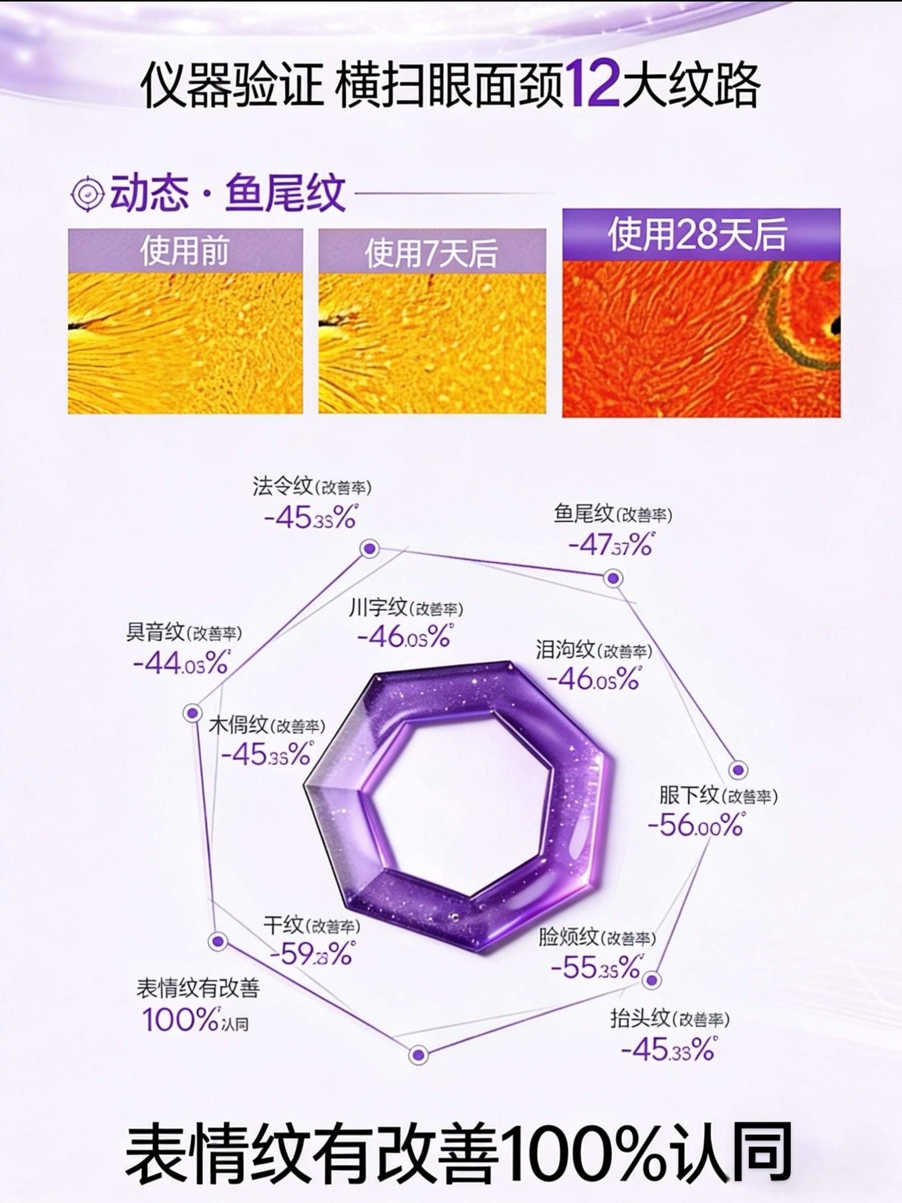 OSM Timeless Royal Wrinkle-Firming Essence 1.2ml*30pcs/box 欧诗漫凝时御纹弹润精华液