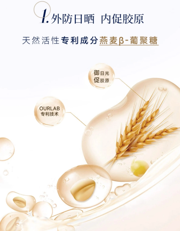Tiktok/Douyin Hot OURLAB Double Protection Sunscreen Essence Emulsion SPF50+ PA+++ 50g【Tiktok抖音爆款】OURLAB双重防晒精华乳