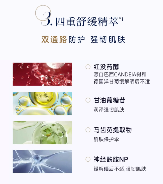 Tiktok/Douyin Hot OURLAB Double Protection Sunscreen Essence Emulsion SPF50+ PA+++ 50g【Tiktok抖音爆款】OURLAB双重防晒精华乳