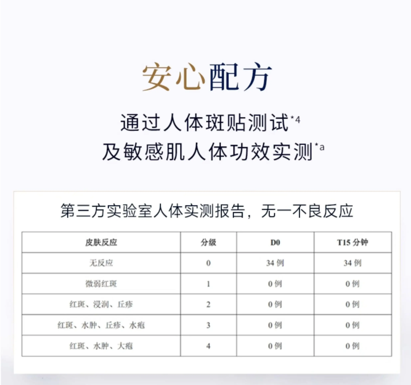 Tiktok/Douyin Hot OURLAB Double Protection Sunscreen Essence Emulsion SPF50+ PA+++ 50g【Tiktok抖音爆款】OURLAB双重防晒精华乳
