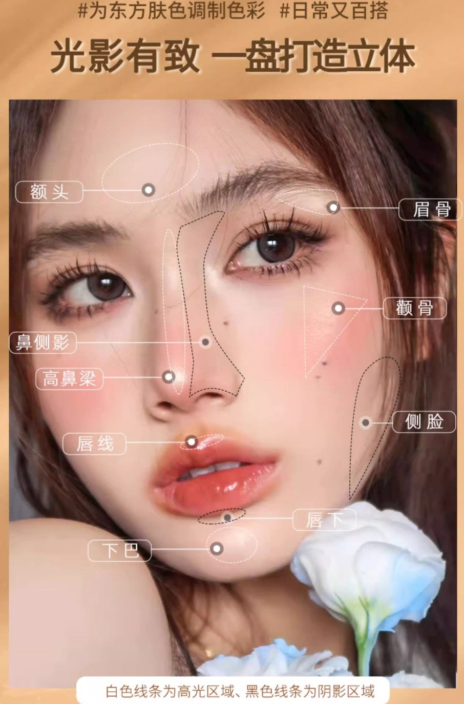 Original Artist Mountain Highlight & Contouring Palette 10.5g 原画师山高光修容盘