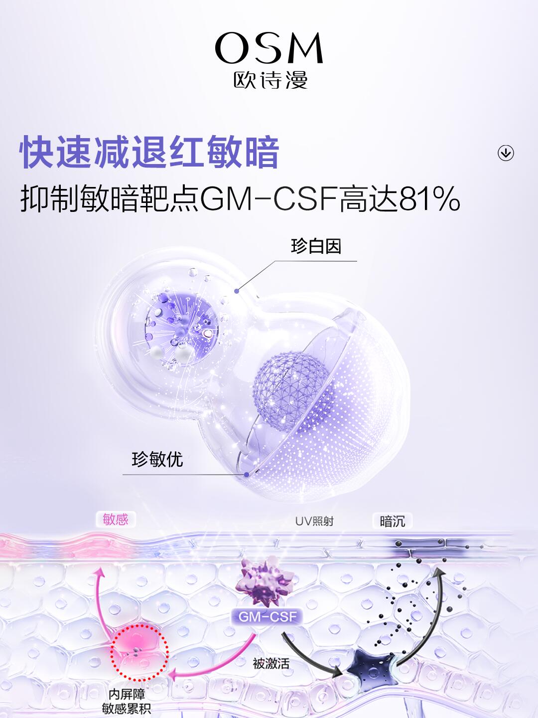 OSM Soothing & Brightening Essence Cream 2.0 15g 欧诗漫舒颜修白精华霜2.0