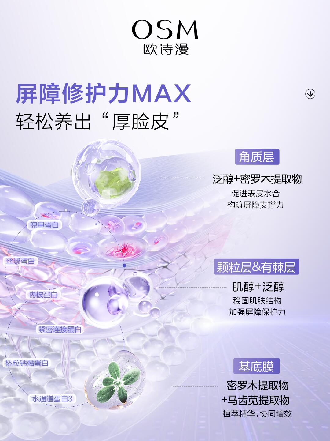 OSM Soothing & Brightening Essence Cream 2.0 15g 欧诗漫舒颜修白精华霜2.0
