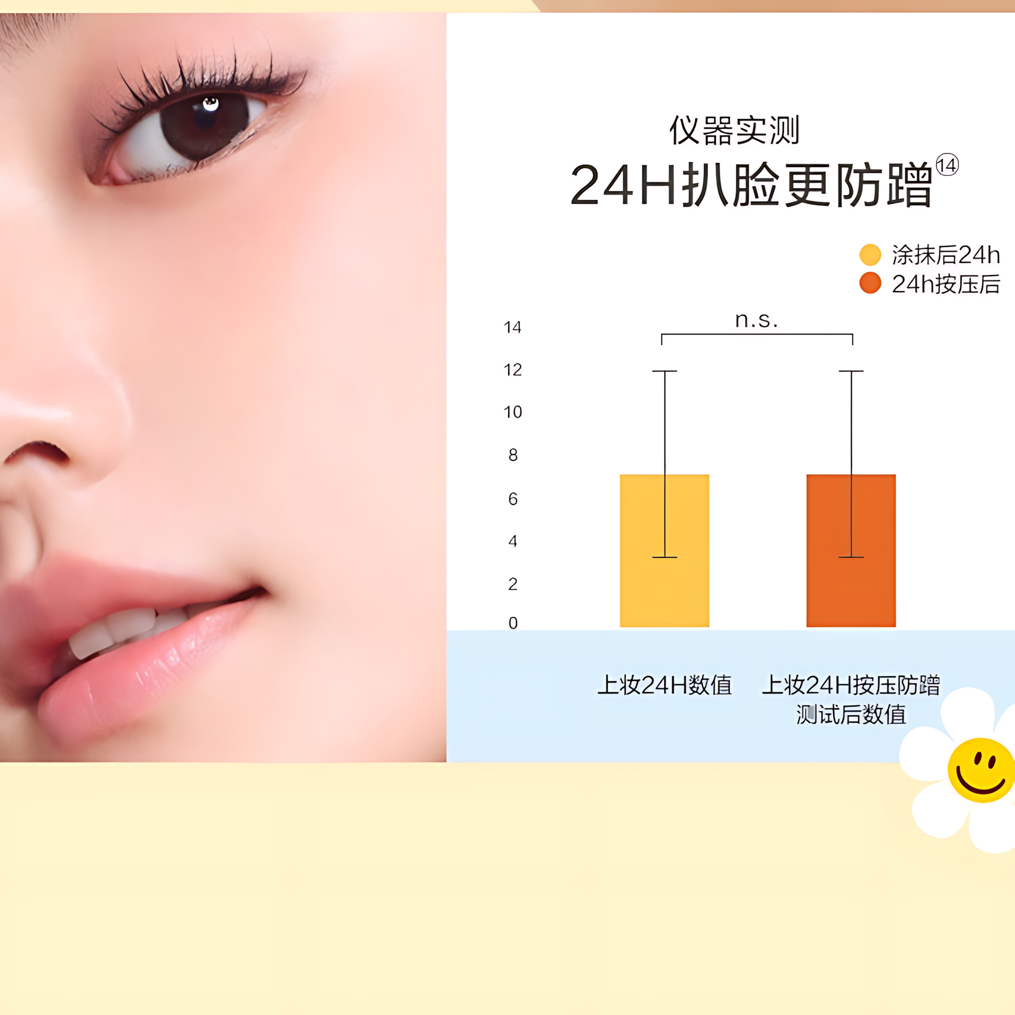 PASSIONAL LOVER Paradise Limited Velvet Blur Lasting Foundation 4.0 30ml 恋火乐园限定绒雾持妆粉底液4.0