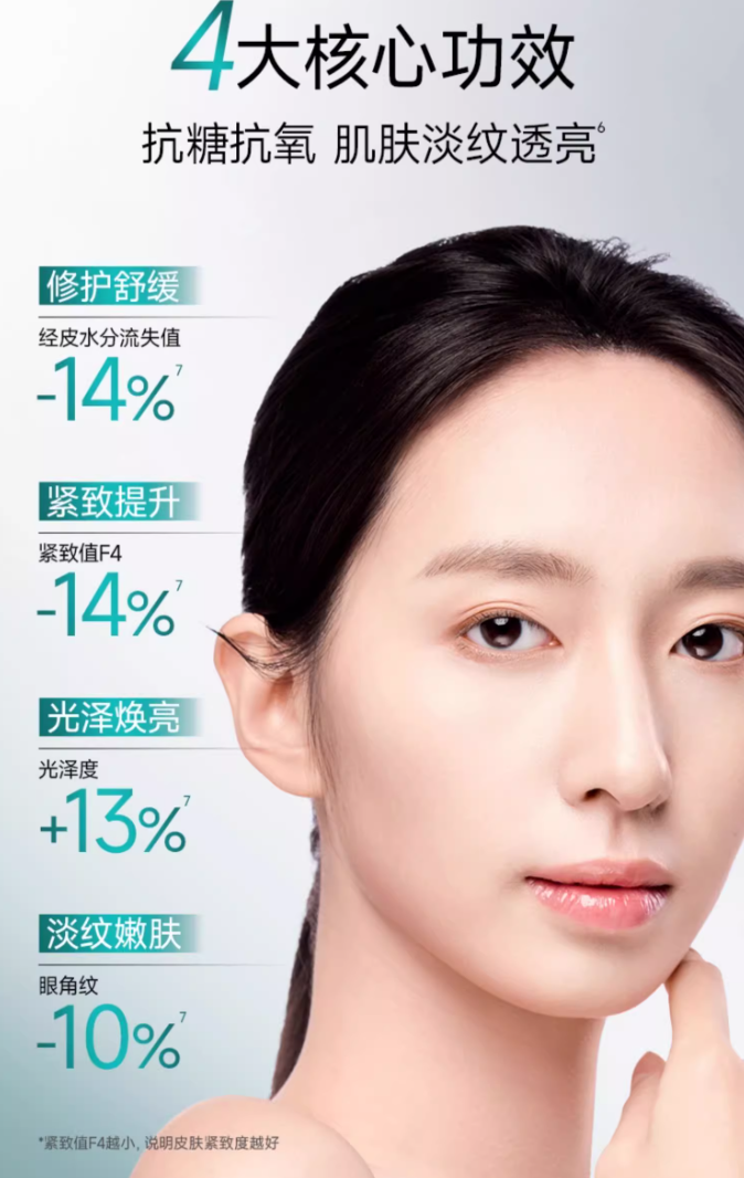 PECHOIN Youth-Revitailzing Rejuvenating Essence and Lotion Set 2.0 百雀羚肌初赋能水乳套装2.0