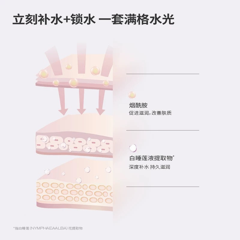 PMPM Nymphaea Alba Nicotinamide Hydration Radiant Essence & Lotion 100ml+100g 偏偏白睡莲烟酰胺保湿焕采精华水乳
