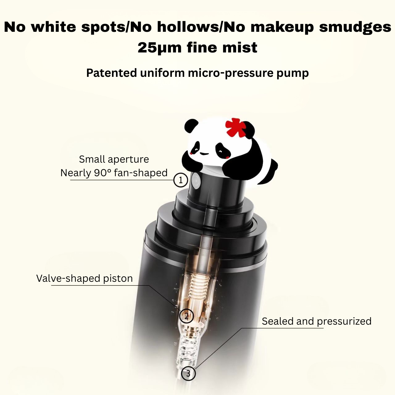 PRAMY x huahuadehua Makeup Setting Spray 100ml 柏瑞美huahua联名款定妆喷雾