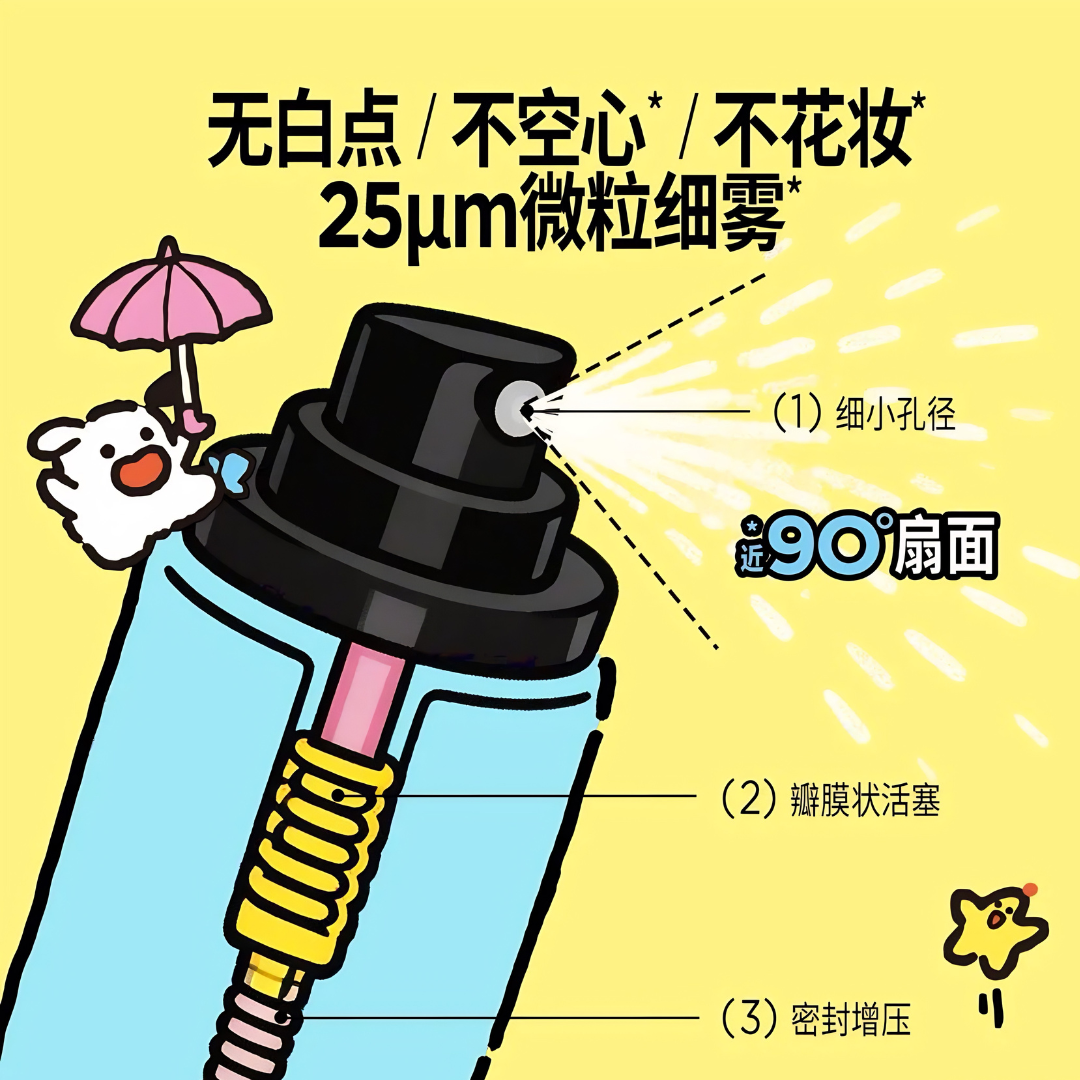 PRAMY × Happy Puppy Collaboration Moisturizing Setting Spray 30ml/100ml 柏瑞美×快乐小狗联名款后台保湿定妆喷雾