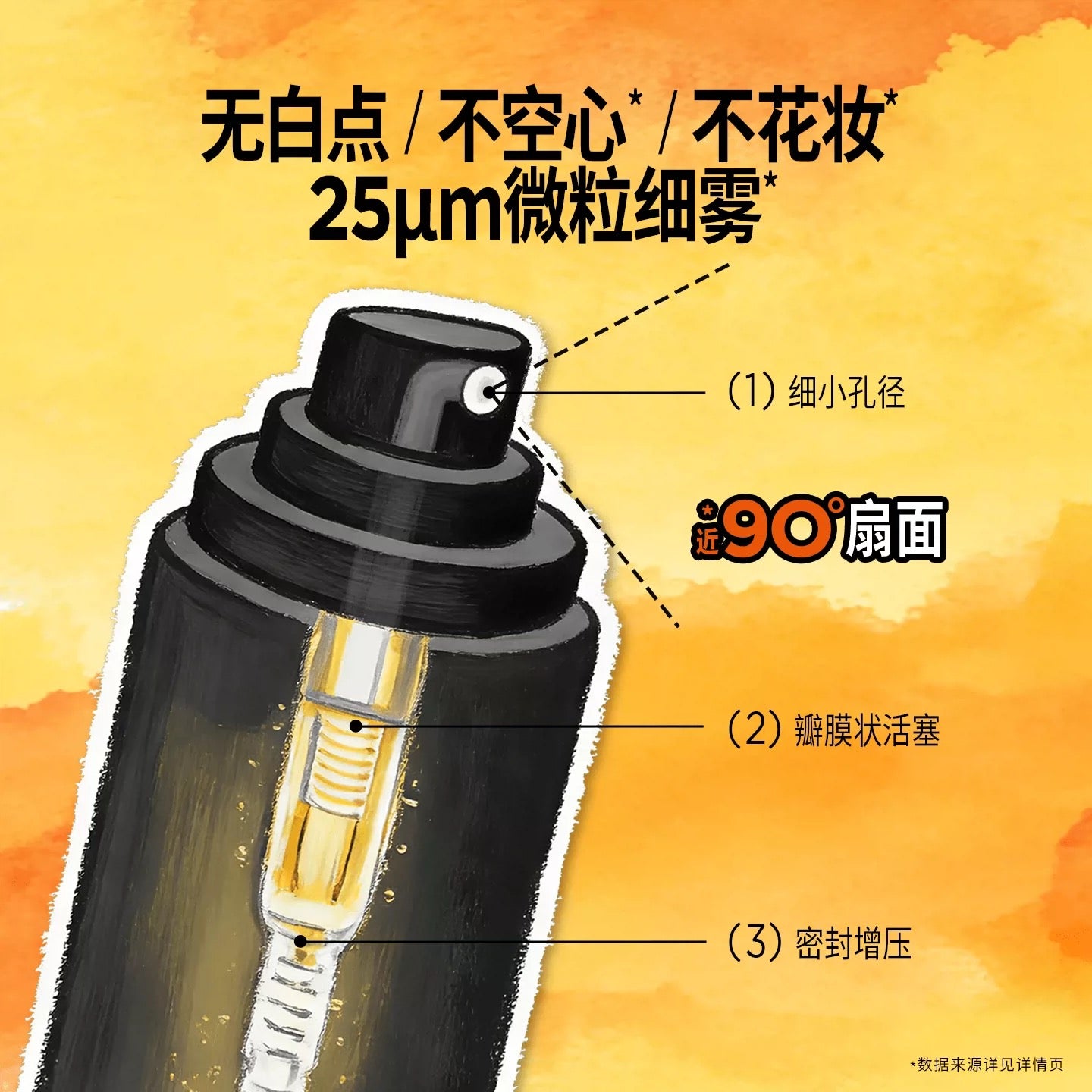PRAMY × Wakuku Collaboration Edition Backstage Hydrating Setting Spray 100g PRAMY×Wakuku联名款后台保湿定妆喷雾