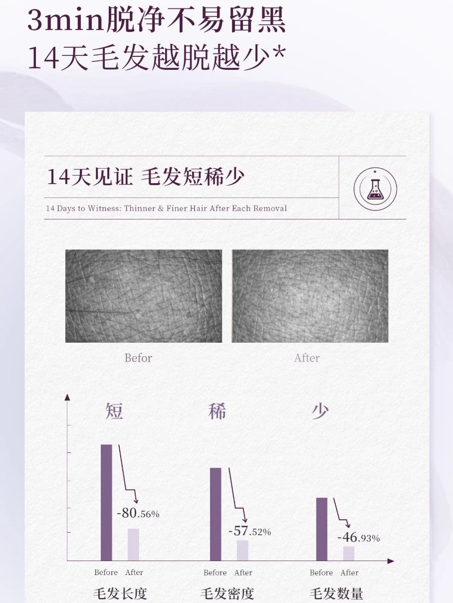 PULJIM Gentle Skin Cleansing Hair Removal Mousse 150ml 宝玑米温和净肤脱毛慕斯