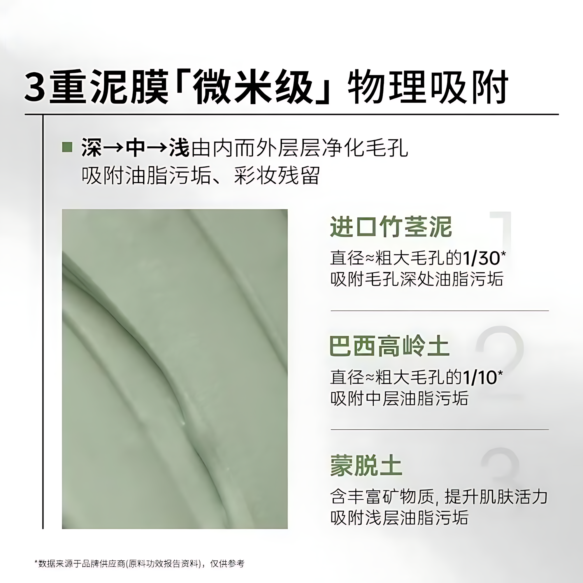 PURE&MILD Bamboo Purifying Cleansing Clay 100g 泊美竹茎毛孔净透清洁泥膜