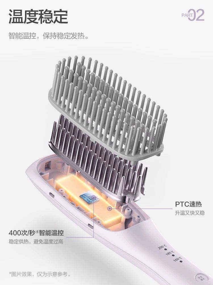Panasonic EH-HE20 Straightening Comb 松下EH-HE20直发梳