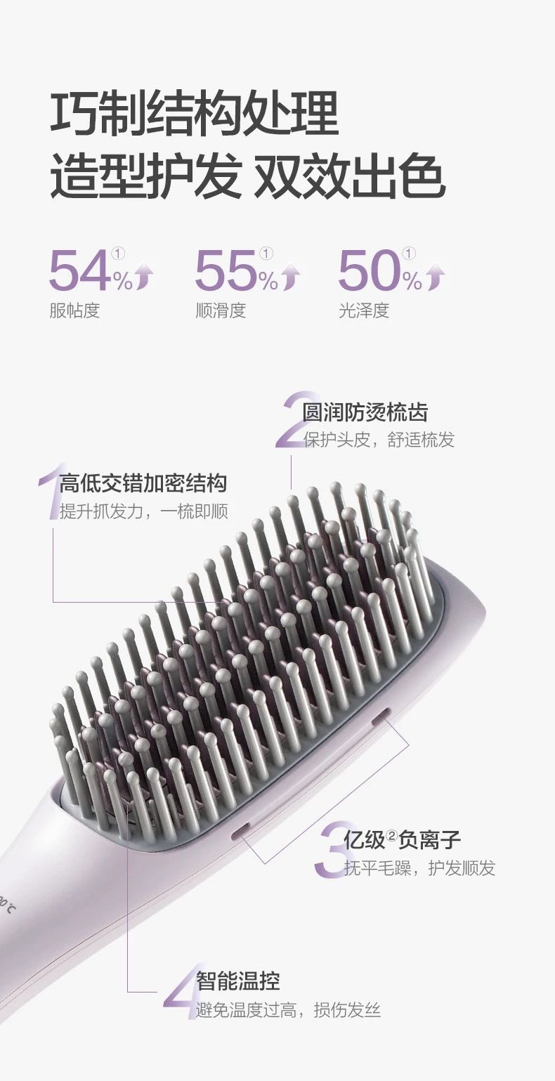 Panasonic EH-HE20 Straightening Comb 松下EH-HE20直发梳