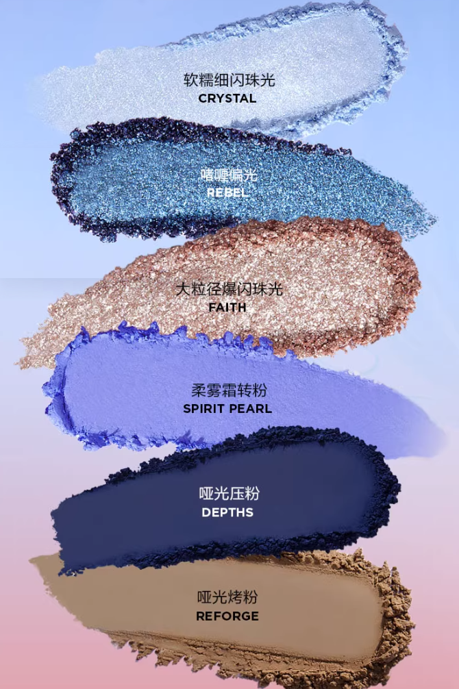 Perfect Diary × Ne Zha 2 Explorer Eyeshadow 14g 完美日记×哪吒2联名款探险家十二色眼影