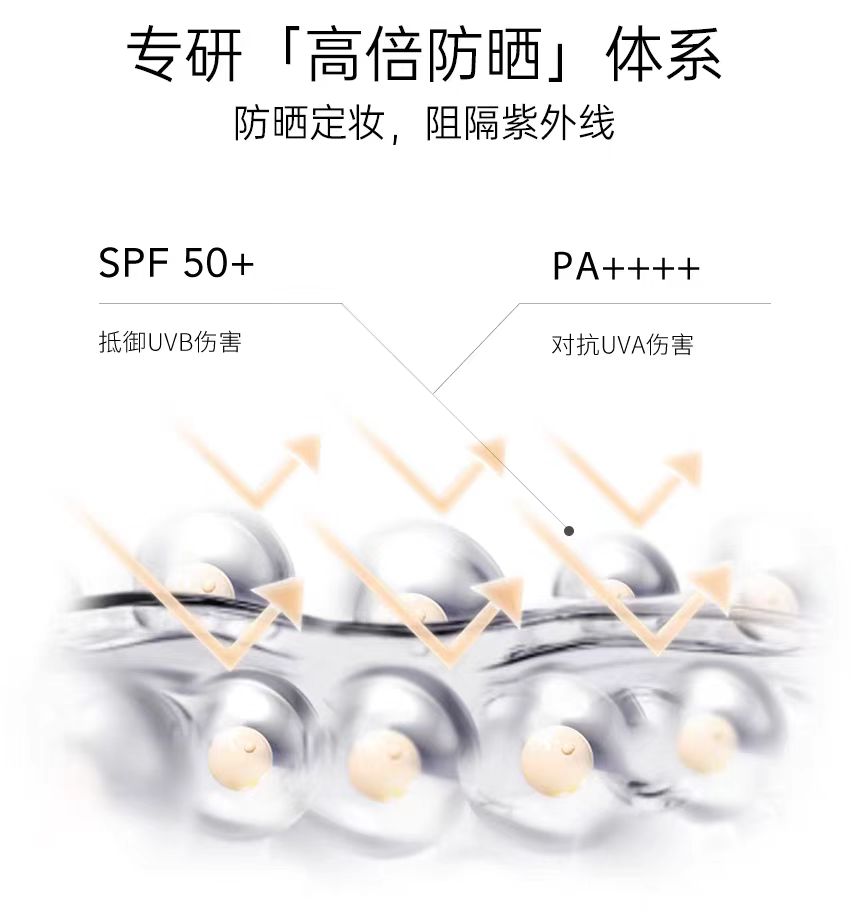 Pramy Clear Sunscreen Pressed Powder SPF50+/PA++++ 7g 柏瑞美清透防晒蜜粉饼