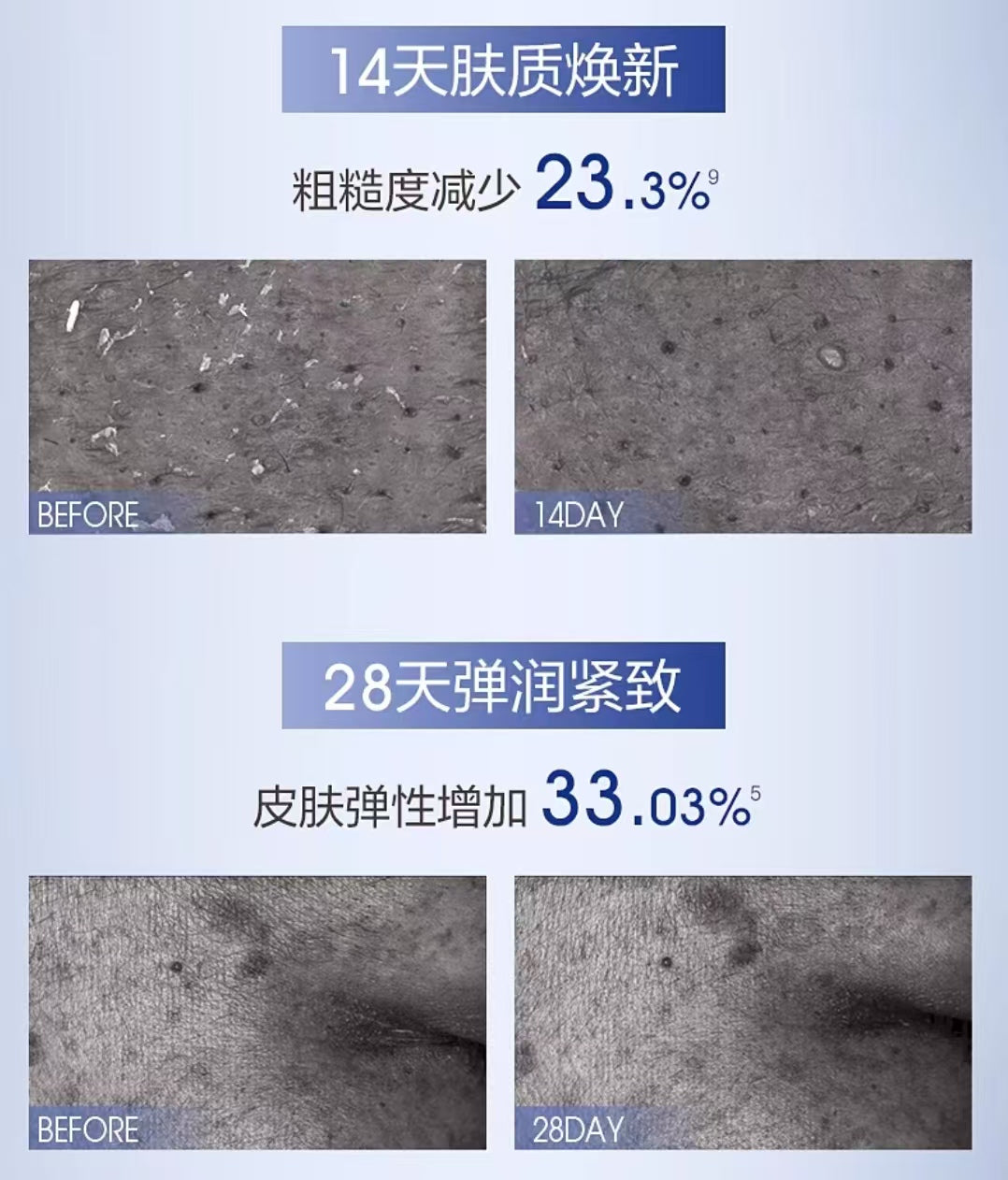 Proya Original Repair Relieving Lotion Set 120ml+120ml 珀莱雅源力水乳套装组合