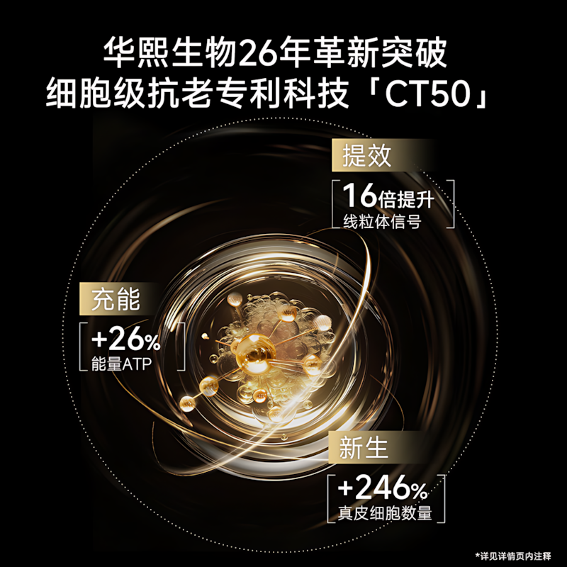 QUADHA Anti-Wrinkle Copper Peptide Essence 3.0 1.5ml*30pcs 夸迪淡纹蓝铜胜肽次抛精华液3.0