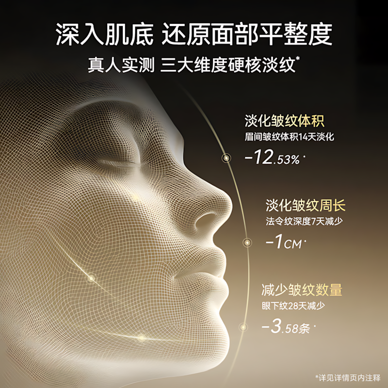 QUADHA Anti-Wrinkle Copper Peptide Essence 3.0 1.5ml*30pcs 夸迪淡纹蓝铜胜肽次抛精华液3.0