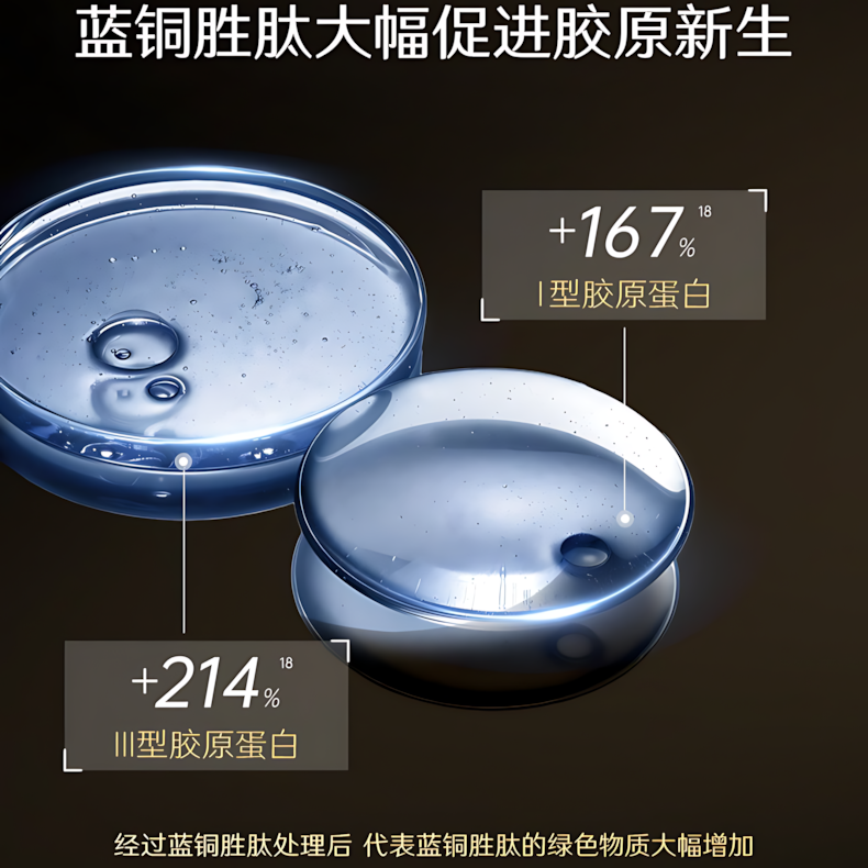 QUADHA Anti-Wrinkle Copper Peptide Essence 3.0 1.5ml*30pcs 夸迪淡纹蓝铜胜肽次抛精华液3.0