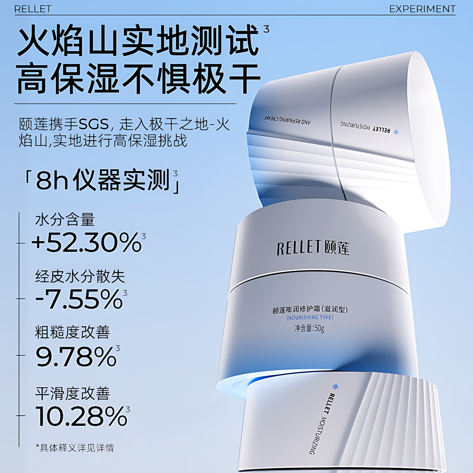 RELLET Moisturizing And Repairing Cream 3.0 15g/50g 颐莲嘭润修护霜3.0